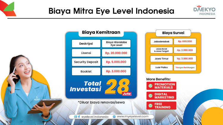 Franchise Peluang Usaha Kursus Matematika, Bahasa Inggris, & Calistung Eye Level