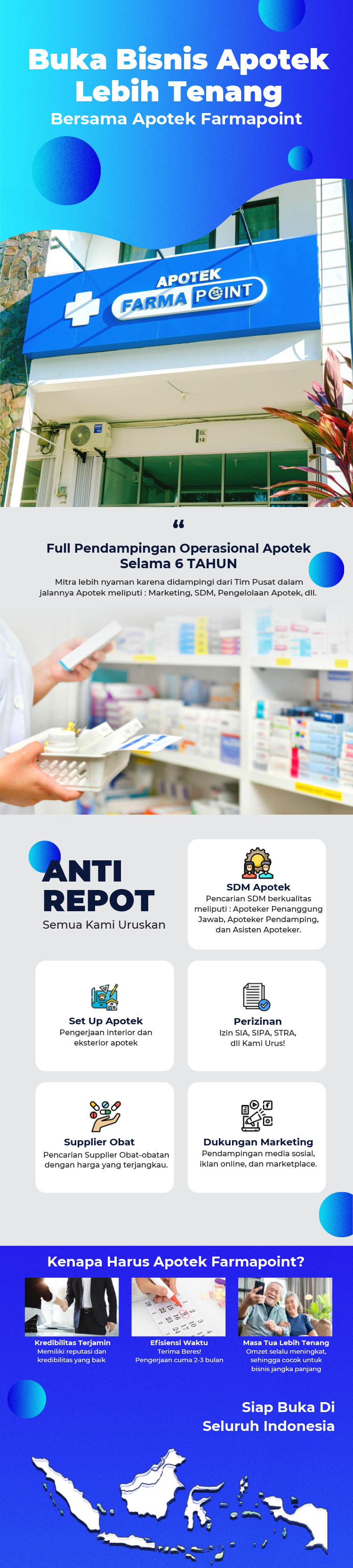 Keunggulan Kemitraan / Peluang Bisnis Apotek Farmapoint Keunggulan Kemitraan / Peluang Bisnis Apotek Farmapoint