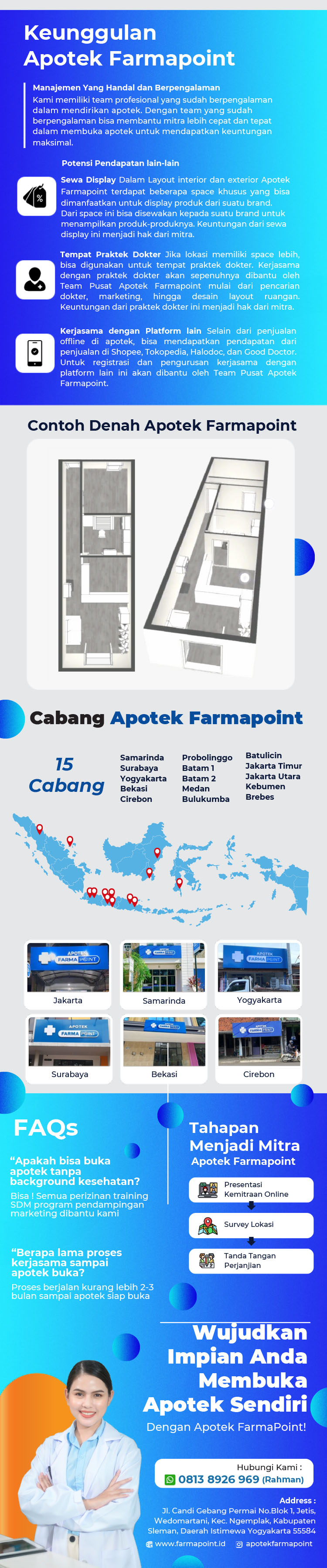 Potensi Pendapatan Lain, Cabang, & Kontak Kemitraan / Peluang Bisnis Apotek Farmapoint Potensi Pendapatan Lain, Cabang, & Kontak Kemitraan / Peluang Bisnis Apotek Farmapoint