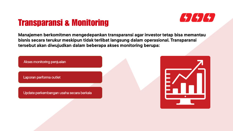 Kemitraan / Peluang Bisnis Kopi Kontainer Viral & Kopi Keliling Filcof Kemitraan / Peluang Bisnis Kopi Kontainer Viral & Kopi Keliling Filcof