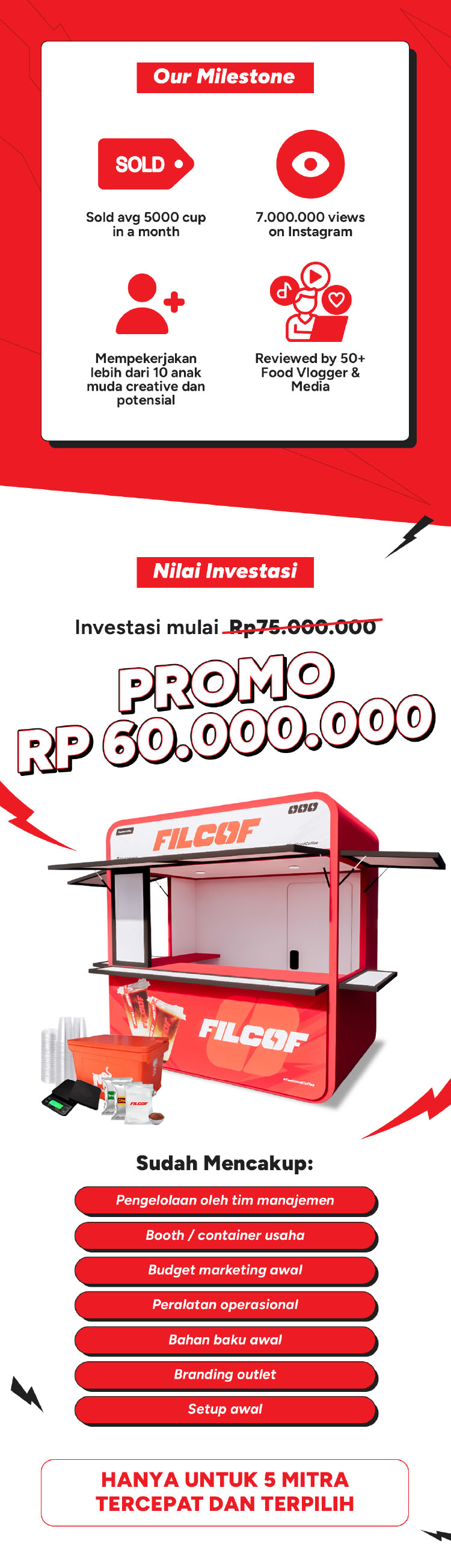 Kemitraan / Peluang Bisnis Kopi Kontainer Viral & Kopi Keliling Filcof