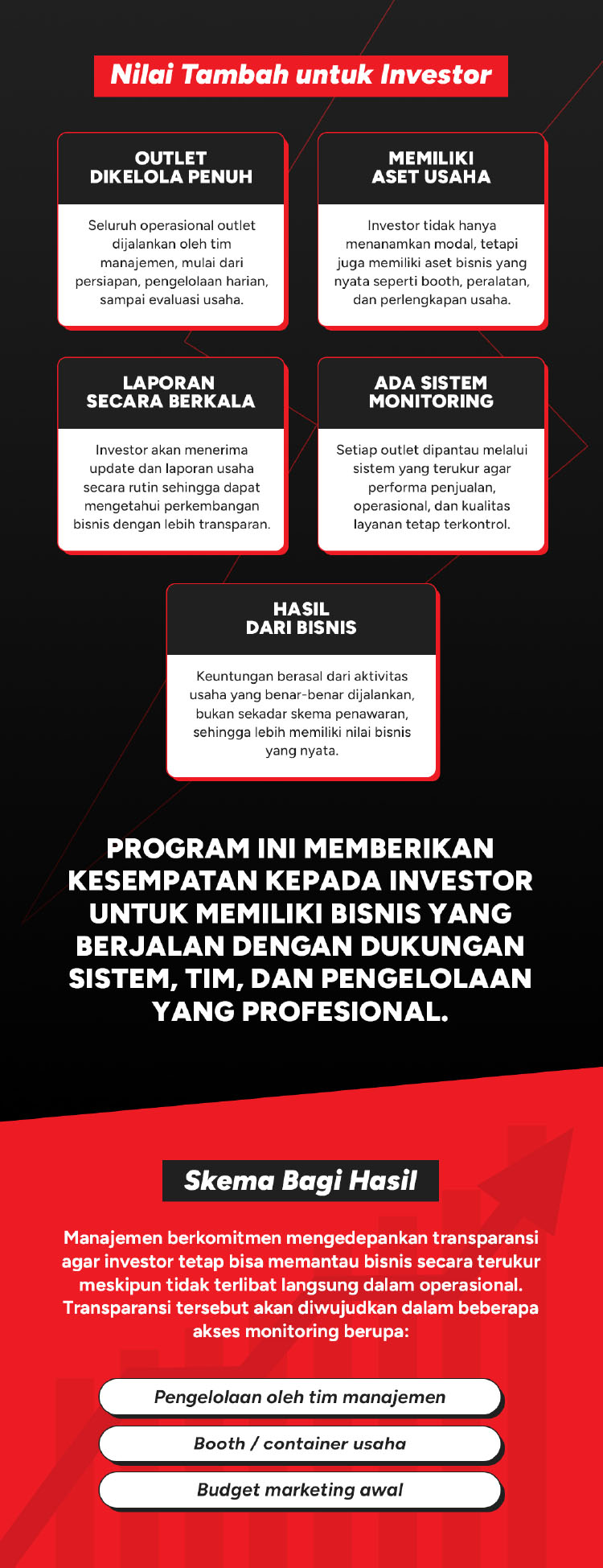 Kemitraan / Peluang Bisnis Kopi Kontainer Viral & Kopi Keliling Filcof