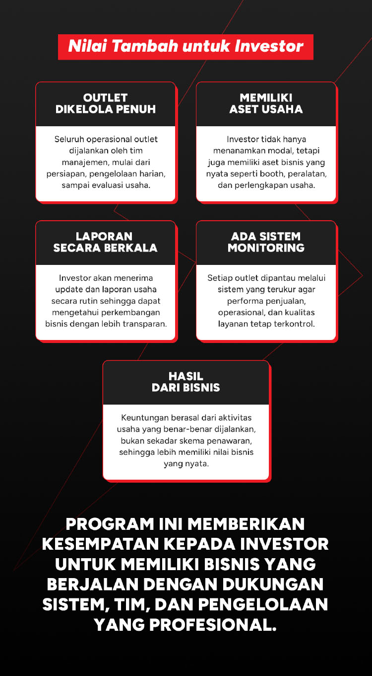 Kemitraan / Peluang Bisnis Kopi Kontainer Viral & Kopi Keliling Filcof