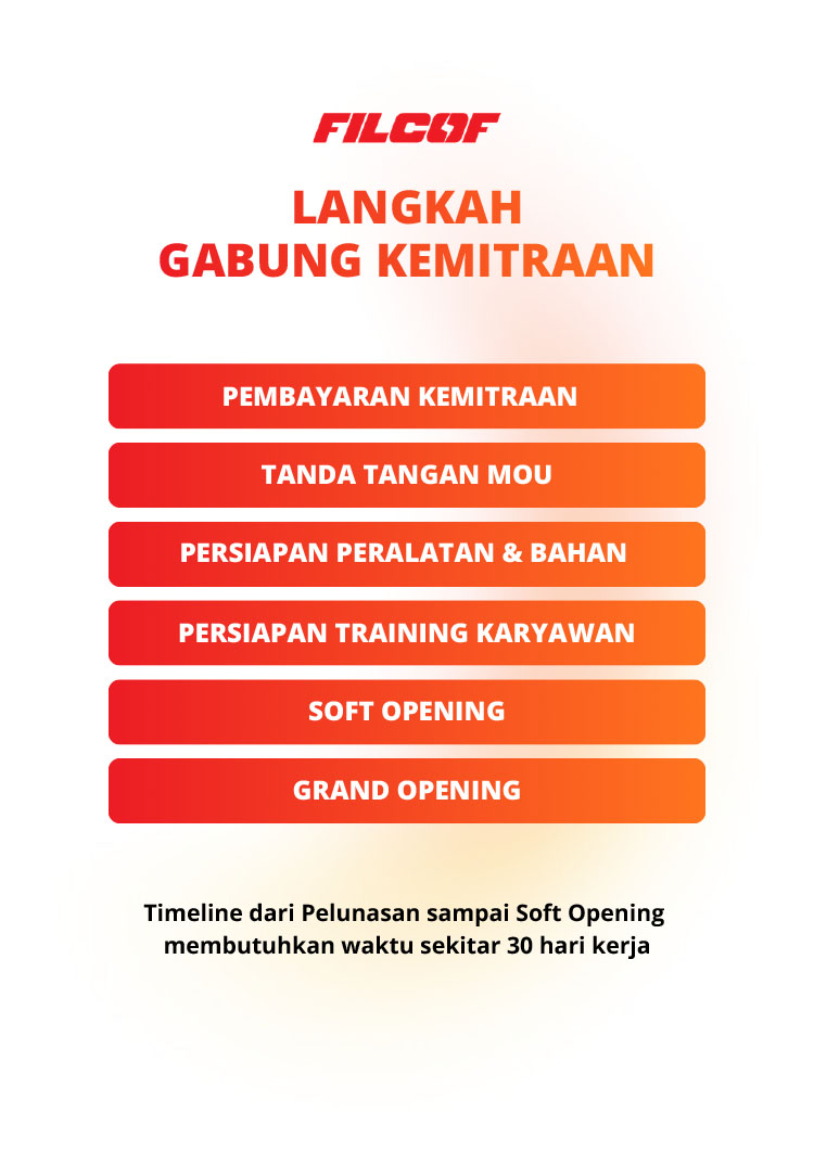 Kemitraan / Peluang Bisnis Kopi Kontainer Viral & Kopi Keliling Filcof