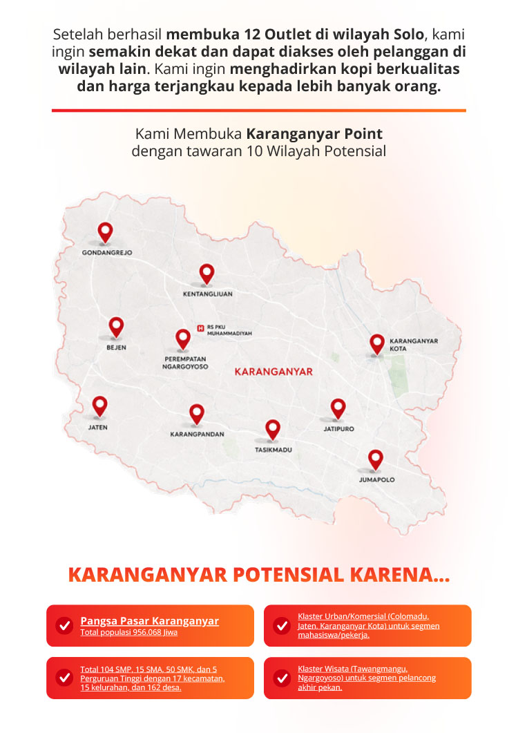 Kemitraan / Peluang Bisnis Kopi Kontainer Viral & Kopi Keliling Filcof