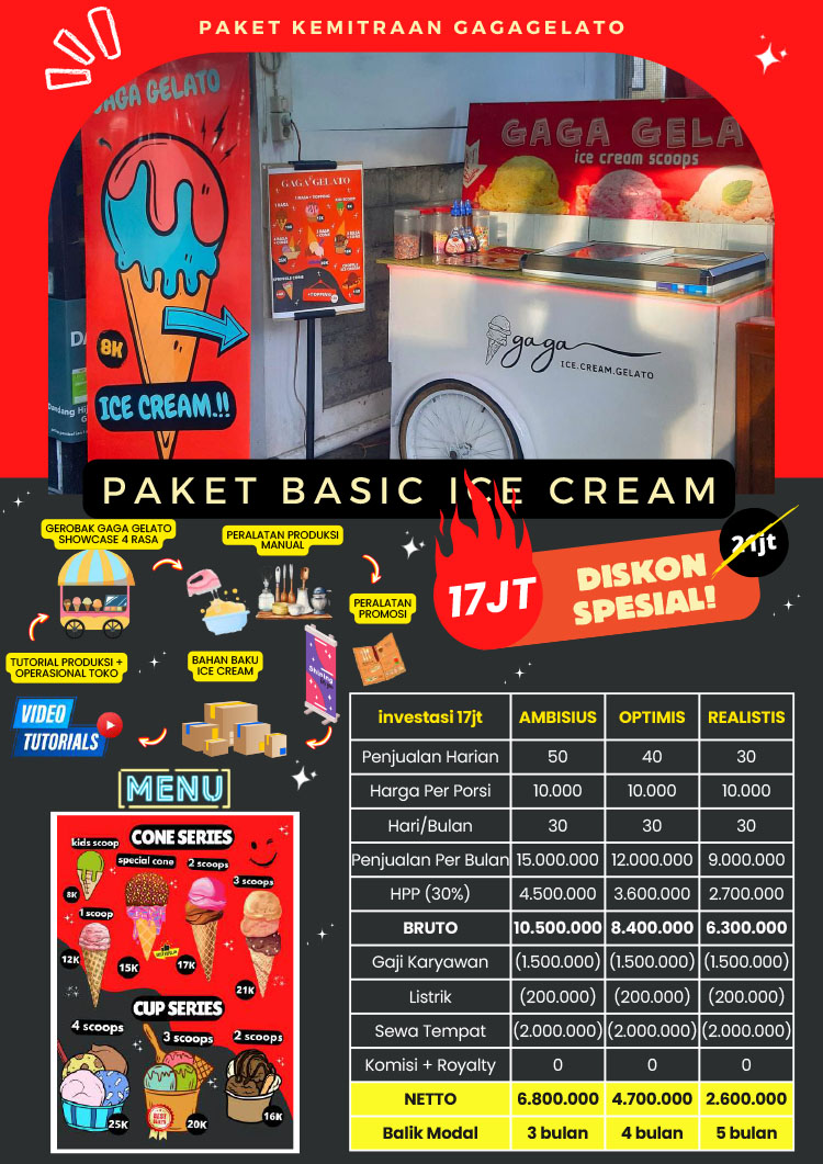 Kemitraan Peluang Bisnis Es Krim Gaga Gelato