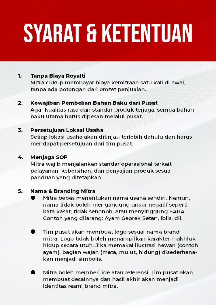 Kemitraan / Peluang Bisnis Ayam Geprek Murah Modal Kecil Koalisi GMP