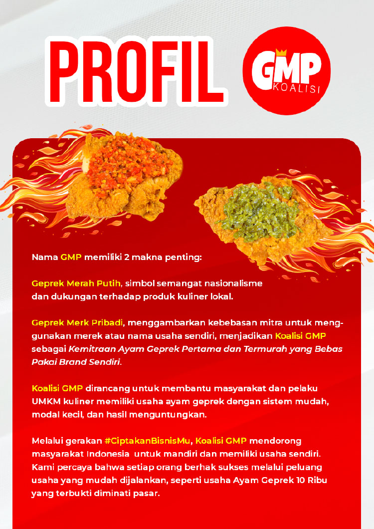 Kemitraan / Peluang Bisnis Ayam Geprek Murah Modal Kecil Koalisi GMP