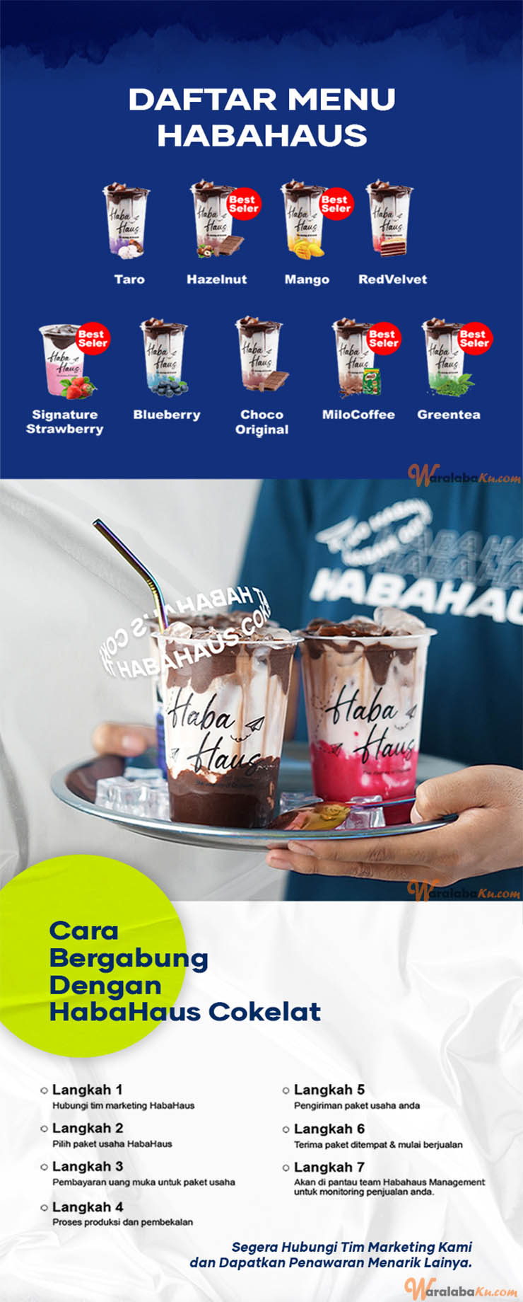 Franchise Haba Haus Cokelat Peluang Bisnis Minuman Coklat Waralaba Ku