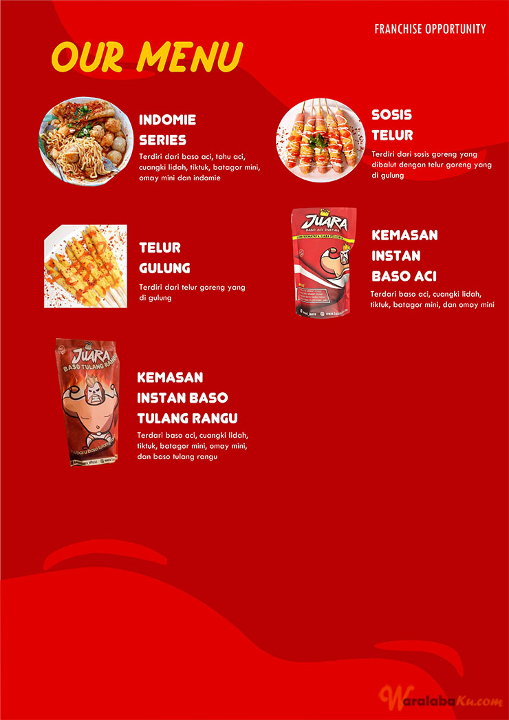 48+ Franchise Baso Aci Ganteng Prosedur