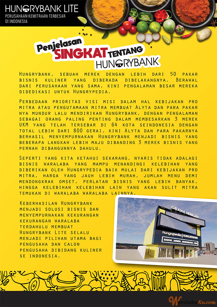 Franchise Peluang Usaha Cafe Hungrybank