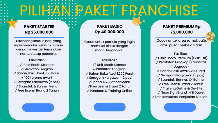 Kemitraan / Peluang Bisnis Minuman Tradisional Kekinian Premium Inni Dawet