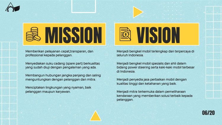 Kemitraan / Peluang Bisnis Bengkel Mobil Istana Jaya Makmur / Istana Motor Lampung