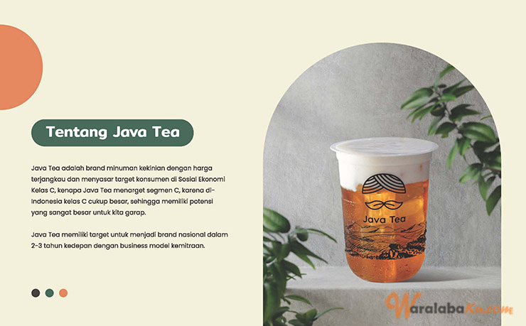 Peluang Usaha Minuman Teh Kekinian  ~ Java Tea Indonesia