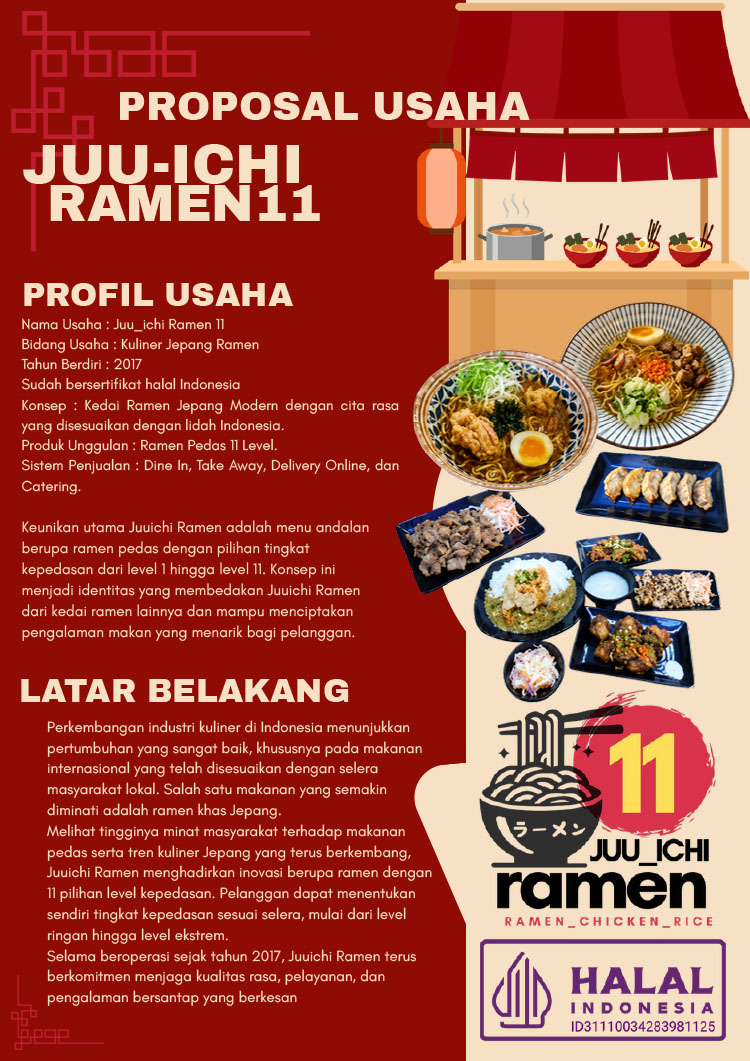 Kemitraan / Peluang Bisnis Kedai Ramen & Makanan Jepang Juu Ichi Ramen 11 Kemitraan / Peluang Bisnis Kedai Ramen & Makanan Jepang Juu Ichi Ramen 11