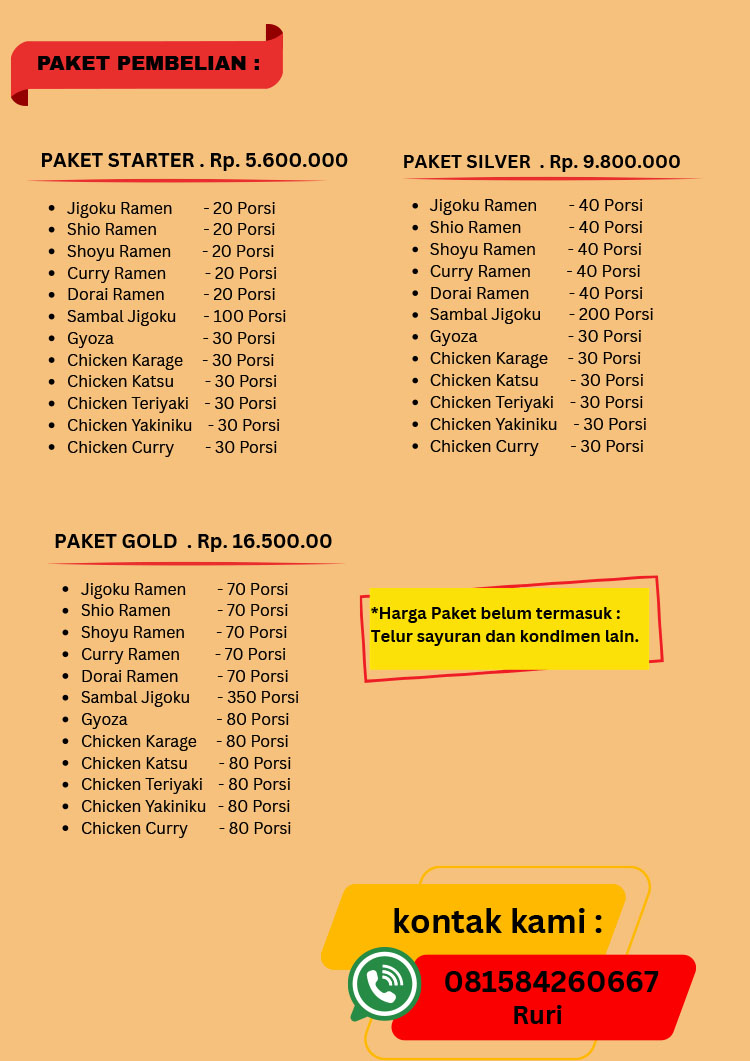 Kemitraan / Peluang Bisnis Kedai Ramen & Makanan Jepang Juu Ichi Ramen 11 Kemitraan / Peluang Bisnis Kedai Ramen & Makanan Jepang Juu Ichi Ramen 11