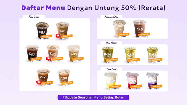 Kemitraan Peluang Bisnis Kopi Keliling Gerobak Sepeda Listrik Kala Coffee