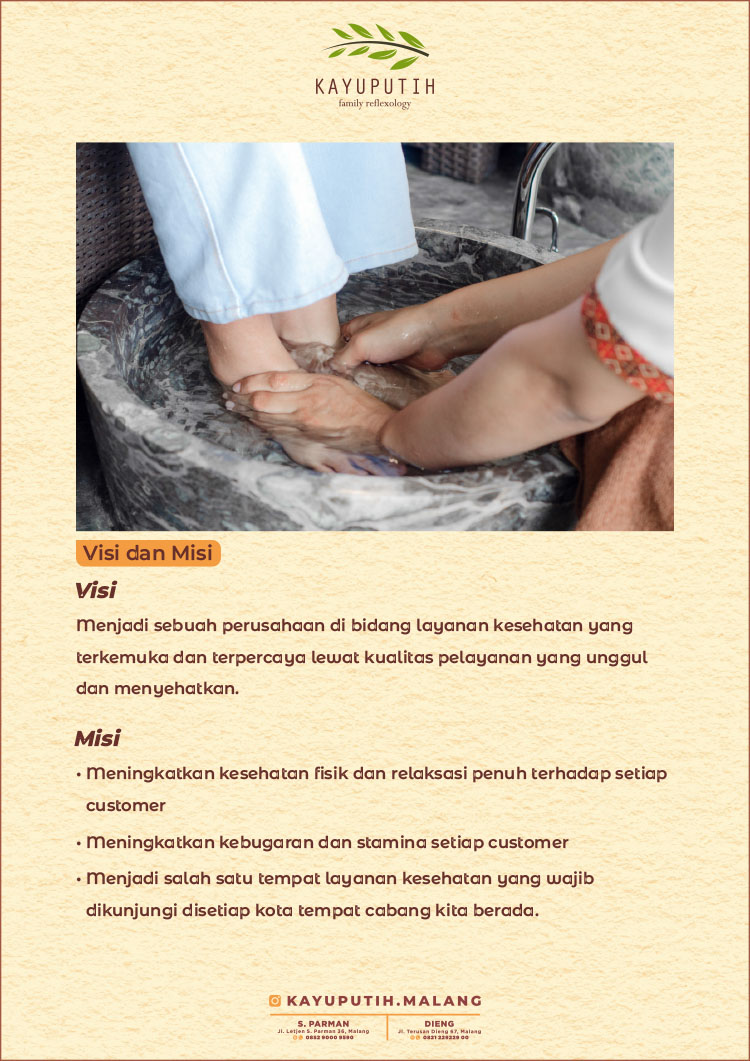 Kemitraan Peluang Bisnis Panti Sehat Pijat Kayuputih Family Reflexology