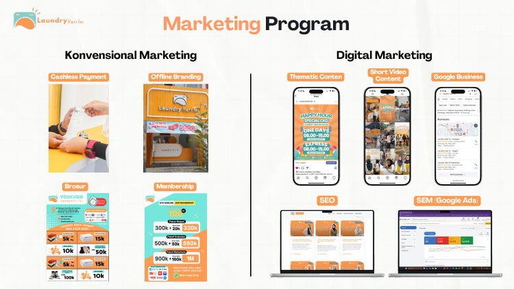 Kemitraan / Peluang Bisnis Laundry Kiloan & Satuan Laundry Hari Ini