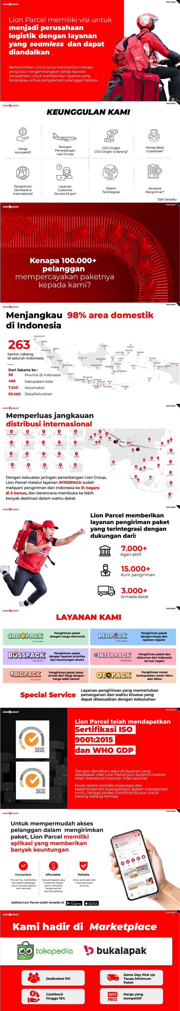 Franchise Lion Parcel ~ Peluang Bisnis Agen Jasa Pengiriman, Ekspedisi, Logistik & Kurir Paket / Dokumen