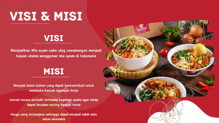 Kemitraan Peluang Bisnis Mie Ayam Cabe Uleg & Chili Oil MCU Rawamangun