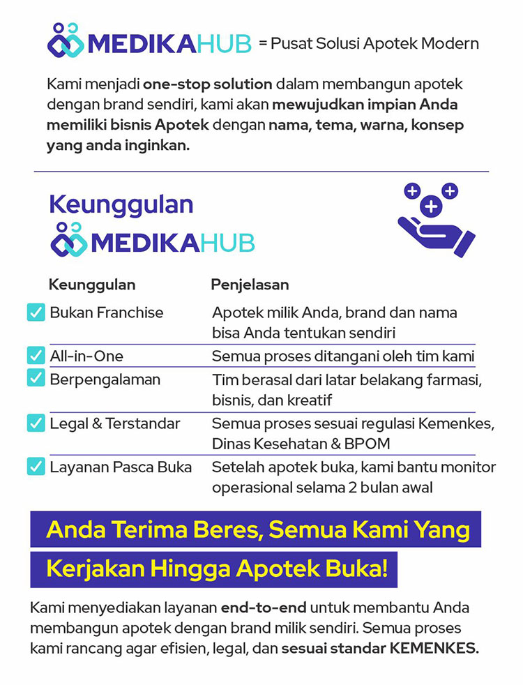 Kemitraan / Peluang Bisnis Apotek Modern Whitelabel Medika Hub