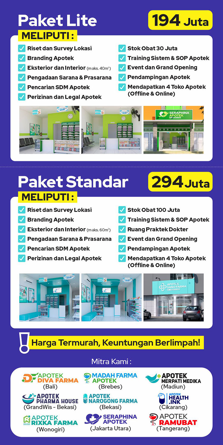 Kemitraan / Peluang Bisnis Apotek Modern Whitelabel Medika Hub