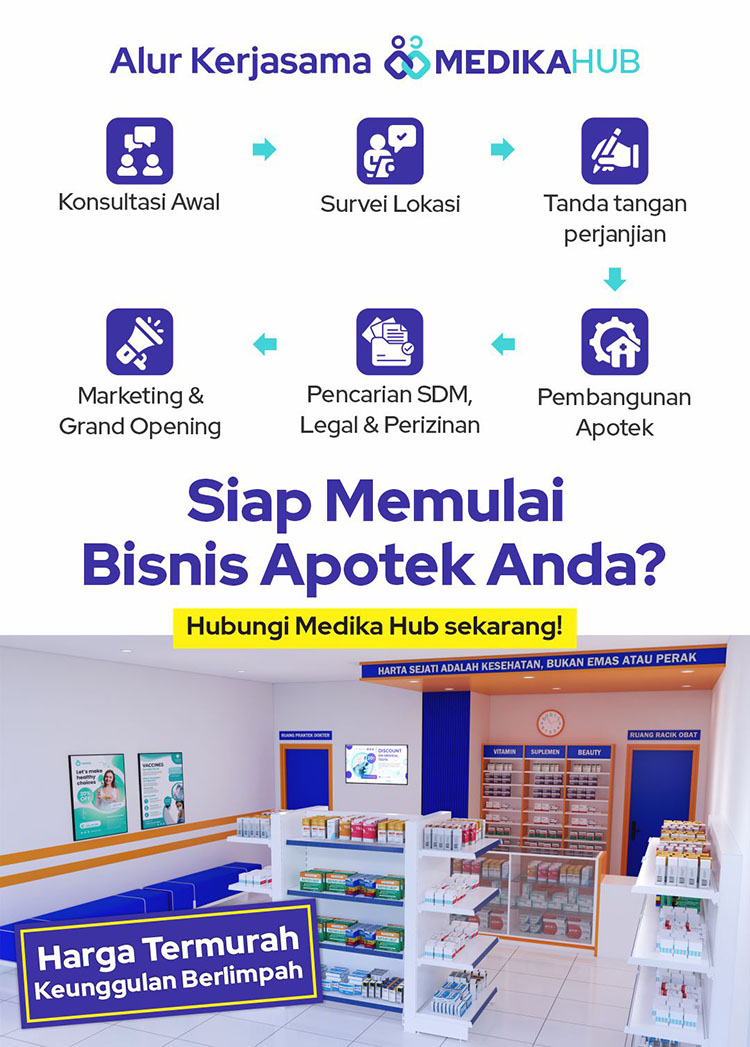 Kemitraan / Peluang Bisnis Apotek Modern Whitelabel Medika Hub