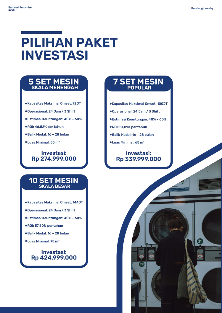 Kemitraan / Peluang Bisnis Laundry Self Service Mending Laundry Kemitraan / Peluang Bisnis Laundry Self Service Mending Laundry