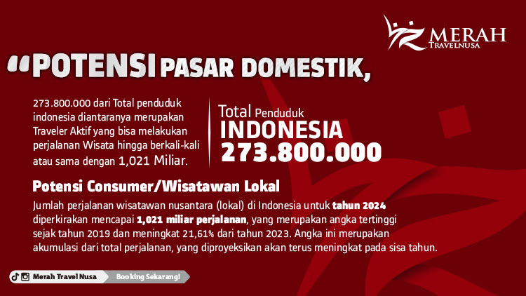 Kemitraan / Peluang Bisnis Agen Perjalanan Travel Umroh Merah Travelnusa