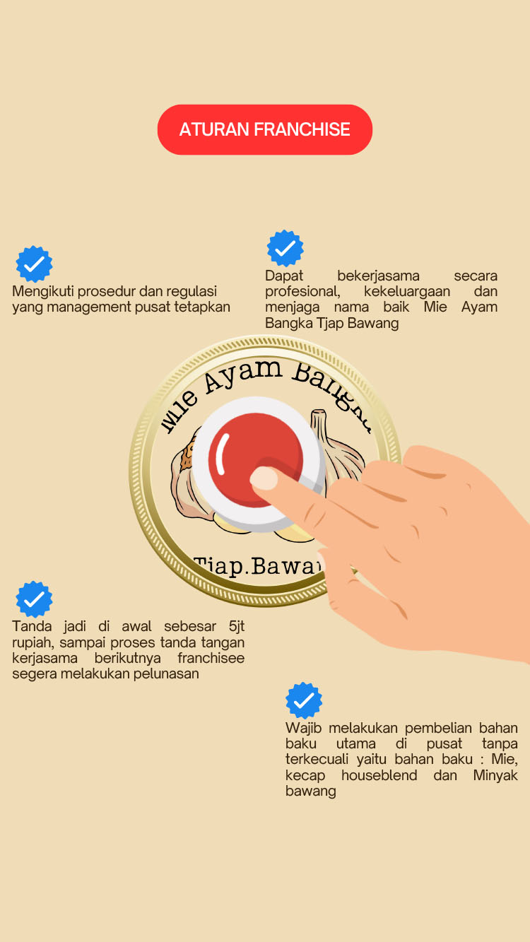 Kemitraan Peluang Bisnis Warung / Mini Resto Mie Ayam Bangka Tjap Bawang