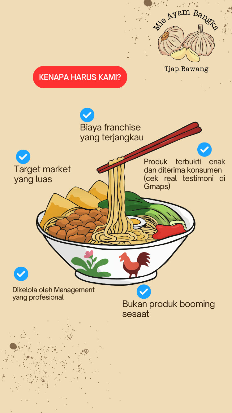 Kemitraan Peluang Bisnis Warung / Mini Resto Mie Ayam Bangka Tjap Bawang