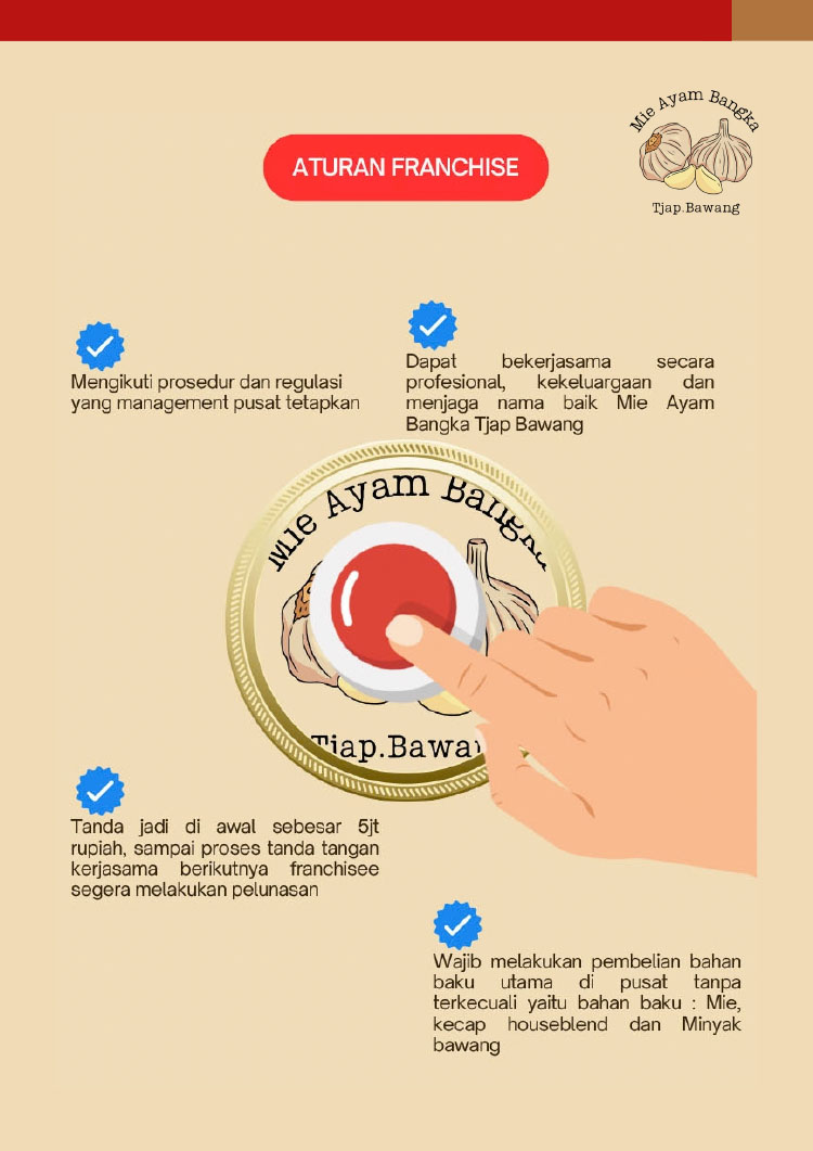Kemitraan Peluang Bisnis Warung / Mini Resto Mie Ayam Bangka Tjap Bawang