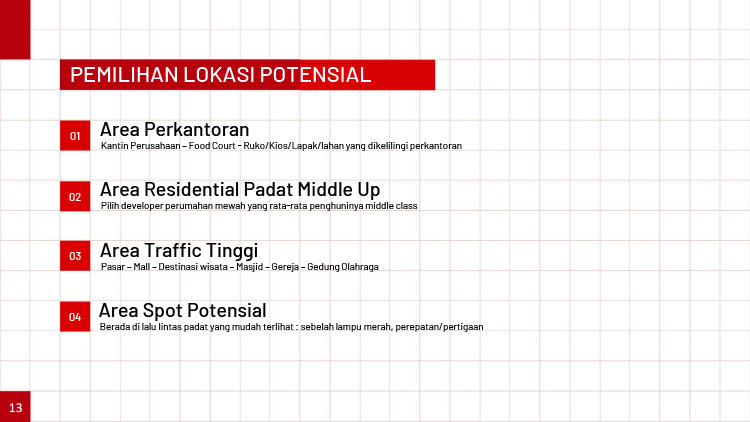 Kemitraan / Peluang Bisnis Mie Ayam Bangka Tuan Tjo