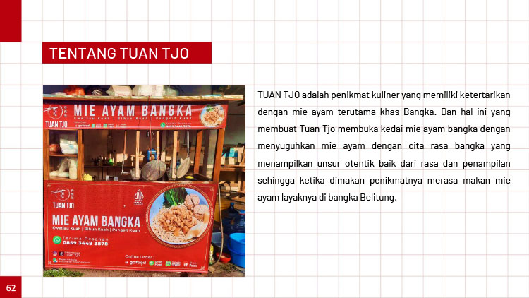 Kemitraan / Peluang Bisnis Mie Ayam Bangka Tuan Tjo