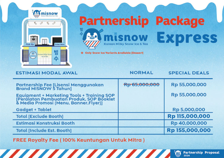 Misnow Kemitraan Peluang Bisnis Es Susu Salju & Dessert Korea