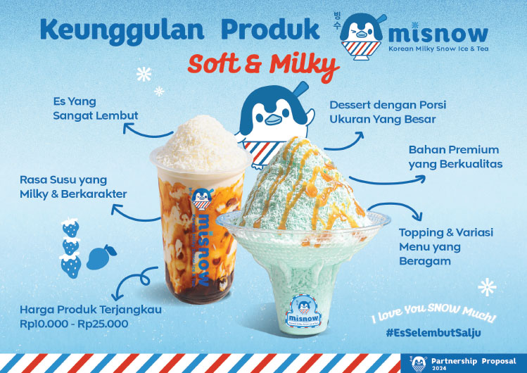 Misnow Kemitraan Peluang Bisnis Es Susu Salju & Dessert Korea