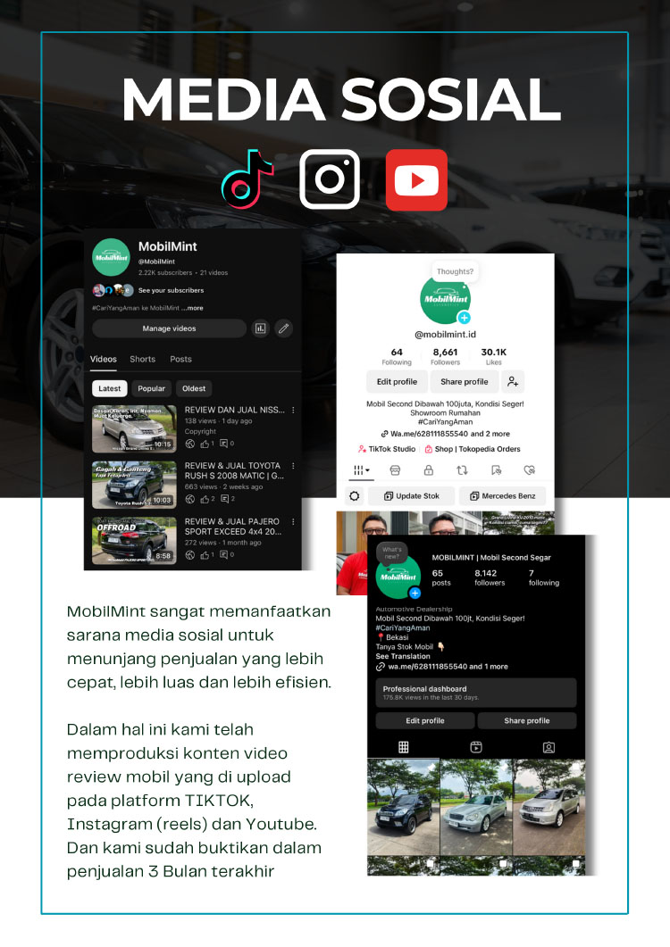Kemitraan / Peluang Bisnis Showroom Mobil Bekas Kondisi Segar Berkualitas MobilMint