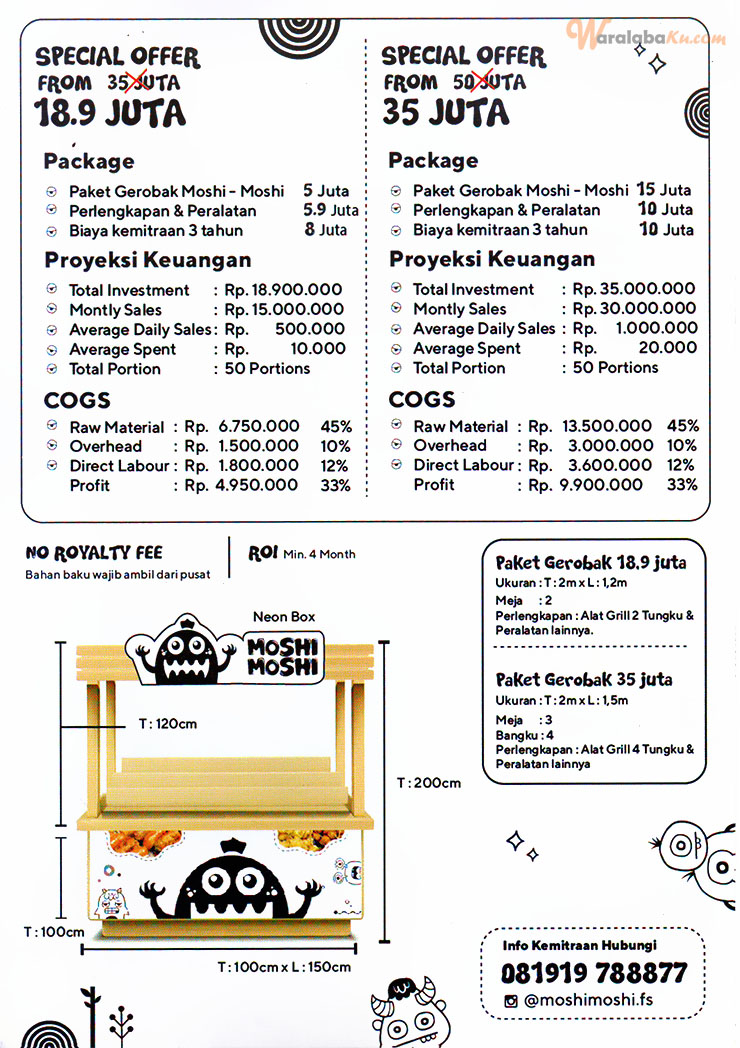 Franchise Moshi Moshi Peluang Bisnis Japanese Korean Street Food Waralaba Ku