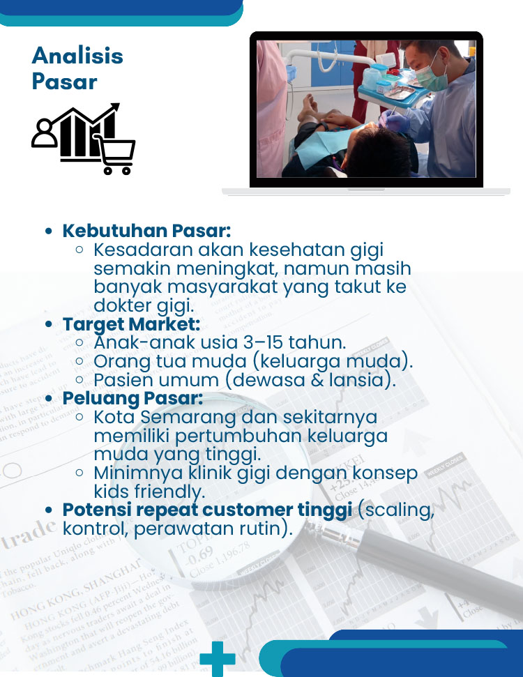 Kemitraan / Peluang Bisnis Klinik Gigi Spesialis Keluarga & Anak Nana Dental Care Kemitraan / Peluang Bisnis Klinik Gigi Spesialis Keluarga & Anak Nana Dental Care