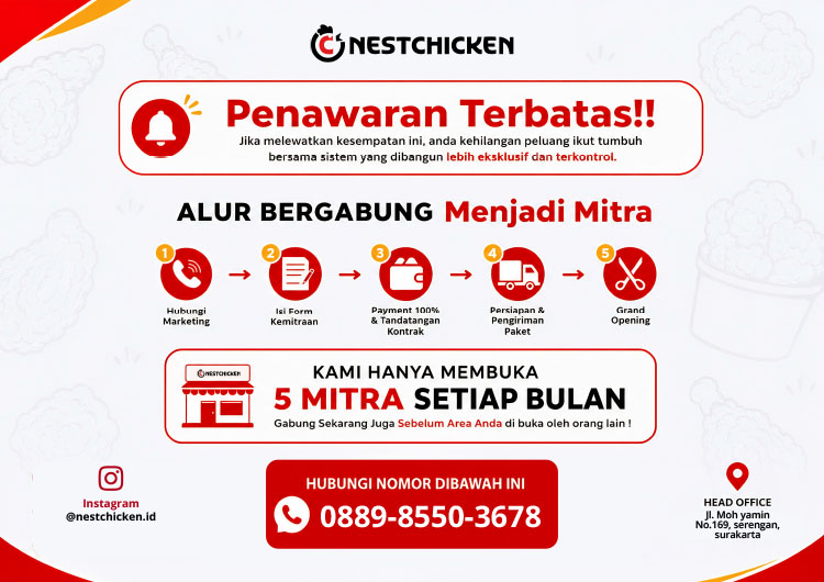 Kemitraan / Peluang Bisnis Restoran Fried Chicken Sambal Nusantara Nestchicken