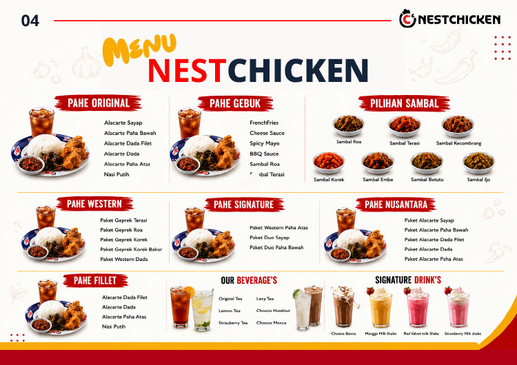 Kemitraan / Peluang Bisnis Restoran Fried Chicken Sambal Nusantara Nestchicken