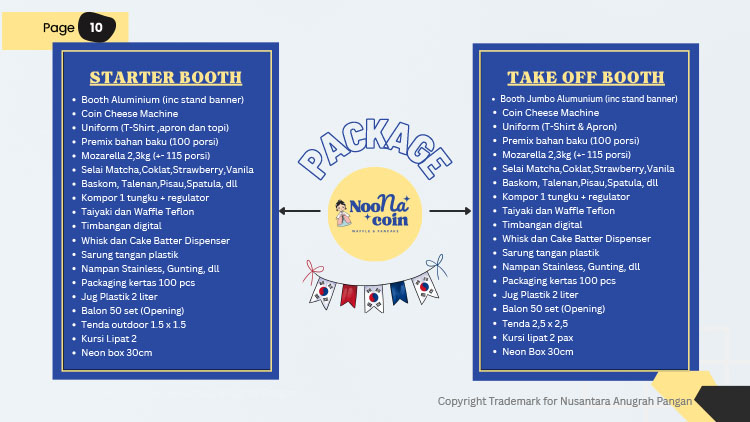 Kemitraan / Peluang Bisnis Noona Coin ~ Korean Coin Pancake, Bungeoppang, & Waffle Kemitraan / Peluang Bisnis Noona Coin ~ Korean Coin Pancake, Bungeoppang, & Waffle