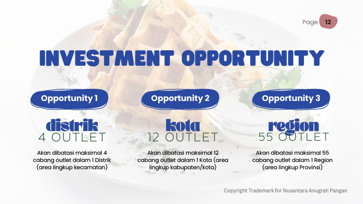 Kemitraan / Peluang Bisnis Noona Coin ~ Korean Coin Pancake, Bungeoppang, & Waffle Kemitraan / Peluang Bisnis Noona Coin ~ Korean Coin Pancake, Bungeoppang, & Waffle
