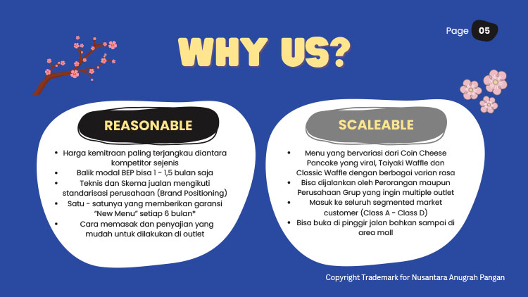 Kemitraan / Peluang Bisnis Noona Coin ~ Korean Coin Pancake, Bungeoppang, & Waffle Kemitraan / Peluang Bisnis Noona Coin ~ Korean Coin Pancake, Bungeoppang, & Waffle