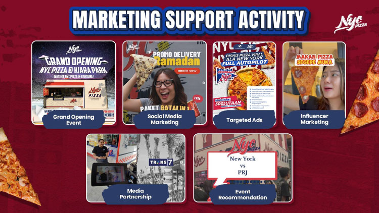 Kemitraan / Peluang Bisnis Pizza, Burger, Fastfood American Style NYC Pizza