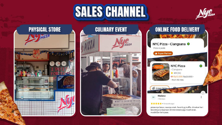 Kemitraan / Peluang Bisnis Pizza, Burger, Fastfood American Style NYC Pizza
