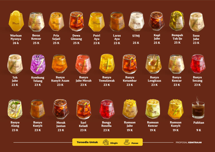 Kemitraan / Peluang Bisnis Cafe Jamu Kekinian Tjap Nyonya Kaya by Makko Group