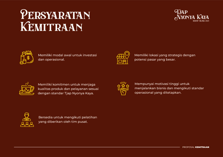 Kemitraan / Peluang Bisnis Cafe Jamu Kekinian Tjap Nyonya Kaya by Makko Group