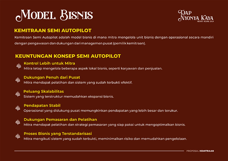 Kemitraan / Peluang Bisnis Cafe Jamu Kekinian Tjap Nyonya Kaya by Makko Group